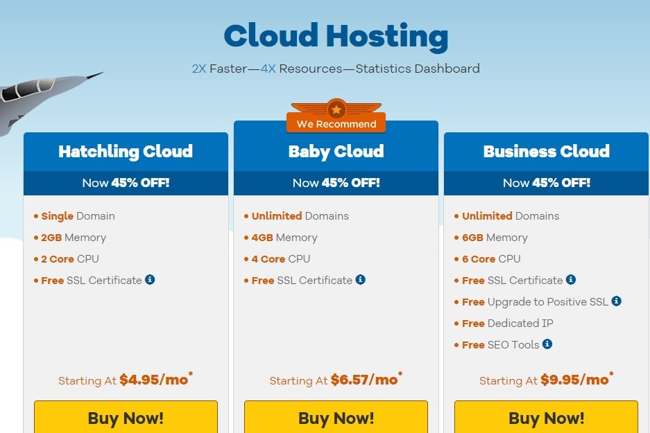 HostGator Cloud Hosting Review