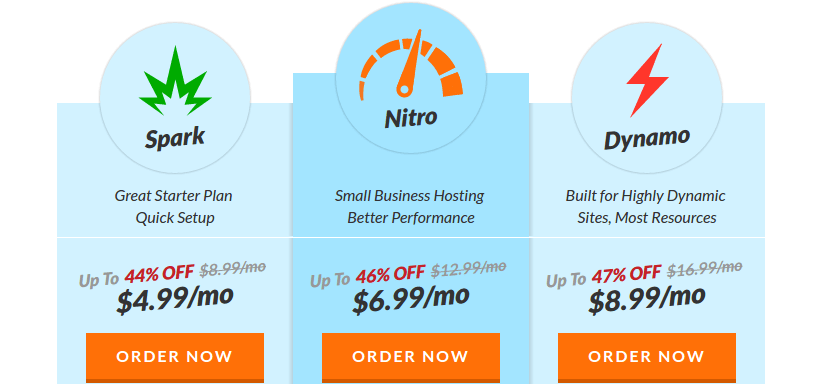 Web hosting hub prices